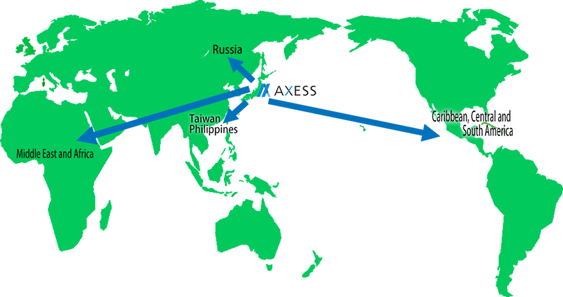 Overseas Operations Development