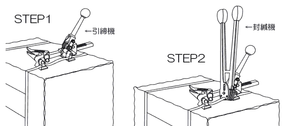 帯鉄用引締機 No.60 | 株式会社イチネンアクセス