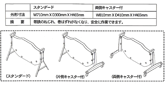 機械寸法