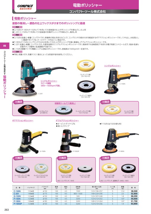 P-150N　コンパクトツール 電動ポリッシャー ダブルアクション compact tools p150n 150φバフ 2枚 コンパウンド付 b コンパクトツール株式会社 P-150N 電動ダブルアクションポリッシャー P