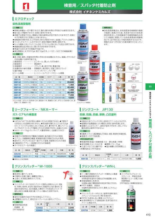 驚きの価格が実現 金属接着パテ イチネンケミカルズ NKスチール８１６ JIP816